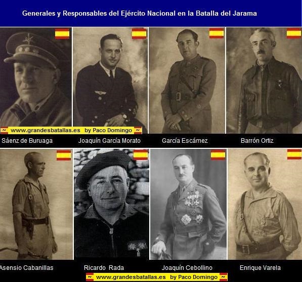 MANDOS DEL EJERCITO NACIONAL DEN LA BATALLA DEL JARAMA